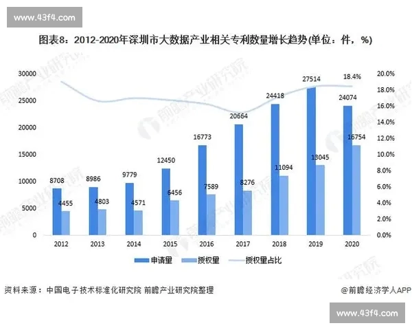 以大数据解码篮球比赛效率与球员价值的全景分析时代趋势与决策洞察